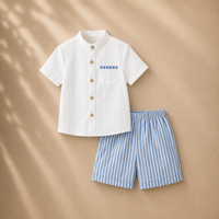 Vêtements Enfants